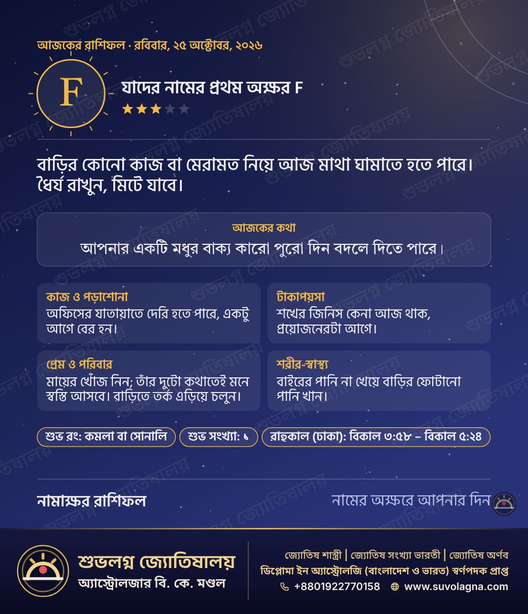 F দিয়ে যাঁদের নাম, তাঁদের রাশিফল: ২৫ অক্টোবর ২০২৬, রবিবার