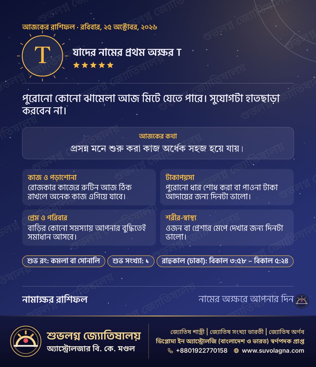 T দিয়ে যাঁদের নাম, তাঁদের রাশিফল: ২৫ অক্টোবর ২০২৬, রবিবার