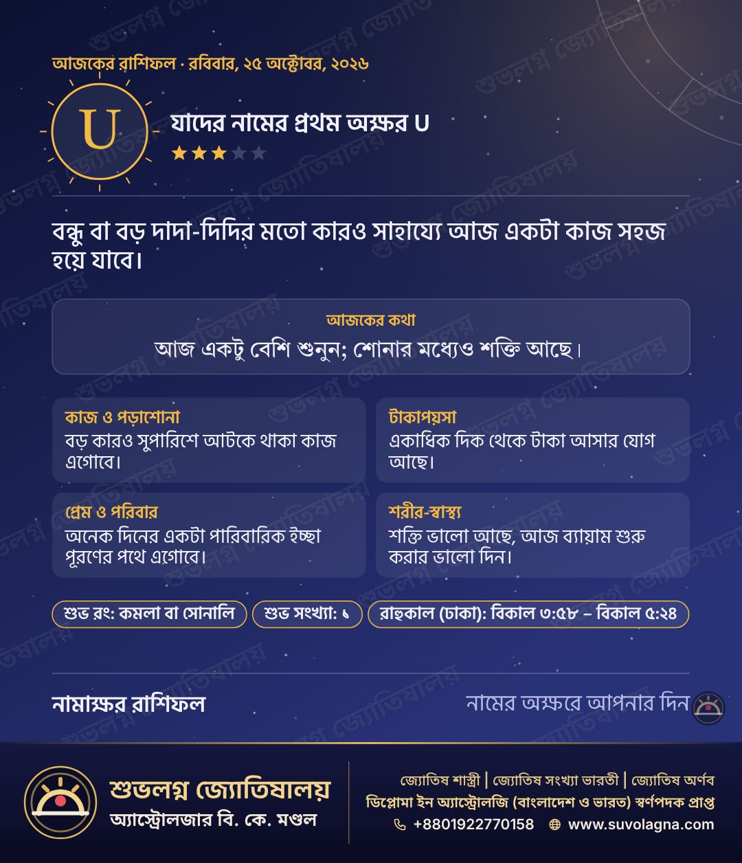 U দিয়ে যাঁদের নাম, তাঁদের রাশিফল: ২৫ অক্টোবর ২০২৬, রবিবার