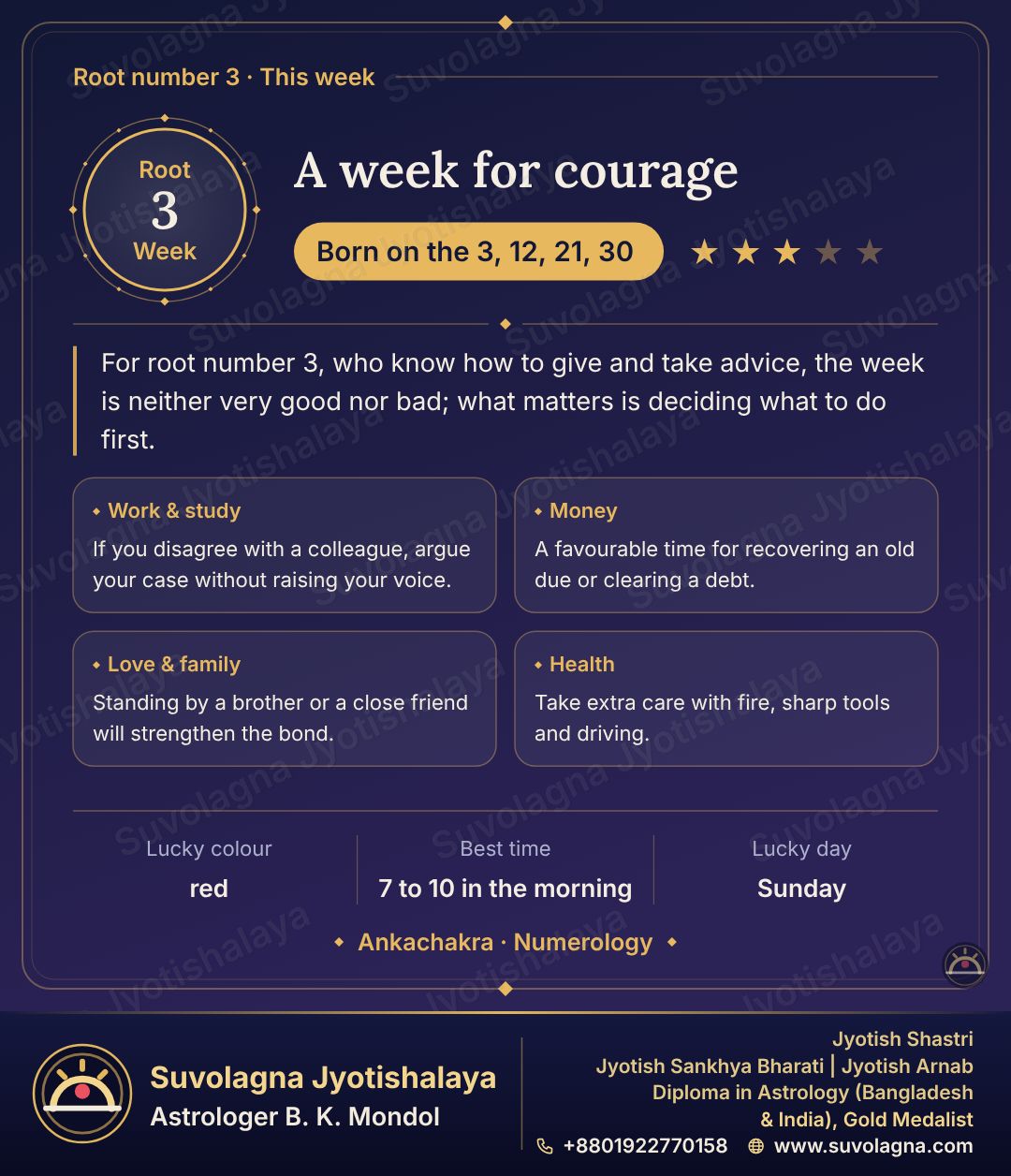 Root Number 3 Weekly Numerology, October 25–31, 2026