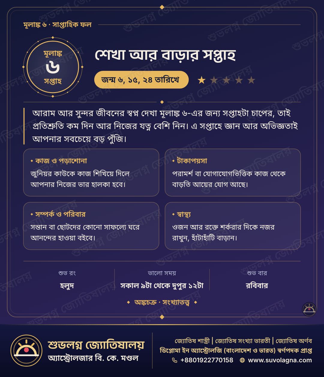 মূলাঙ্ক ৬-এর সাপ্তাহিক সংখ্যাফল, ২৫–৩১ অক্টোবর ২০২৬