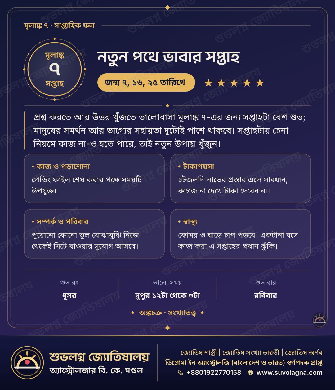 মূলাঙ্ক ৭-এর সাপ্তাহিক সংখ্যাফল, ২৫–৩১ অক্টোবর ২০২৬