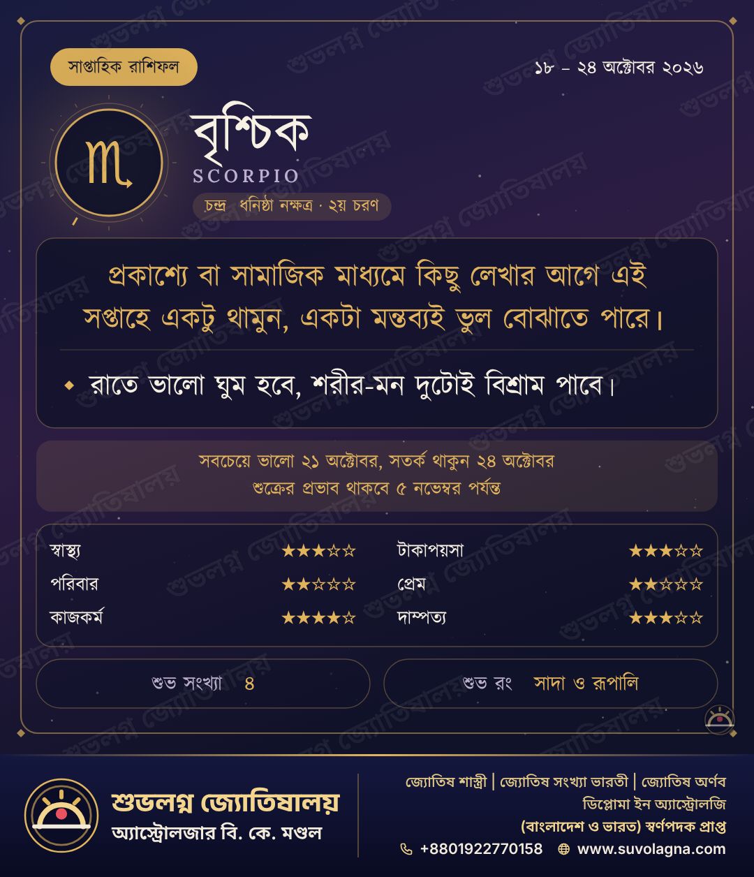 বৃশ্চিক রাশির সাপ্তাহিক রাশিফল, ১৮–২৪ অক্টোবর ২০২৬