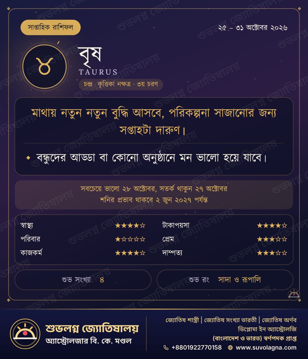 বৃষ রাশির সাপ্তাহিক রাশিফল, ২৫–৩১ অক্টোবর ২০২৬