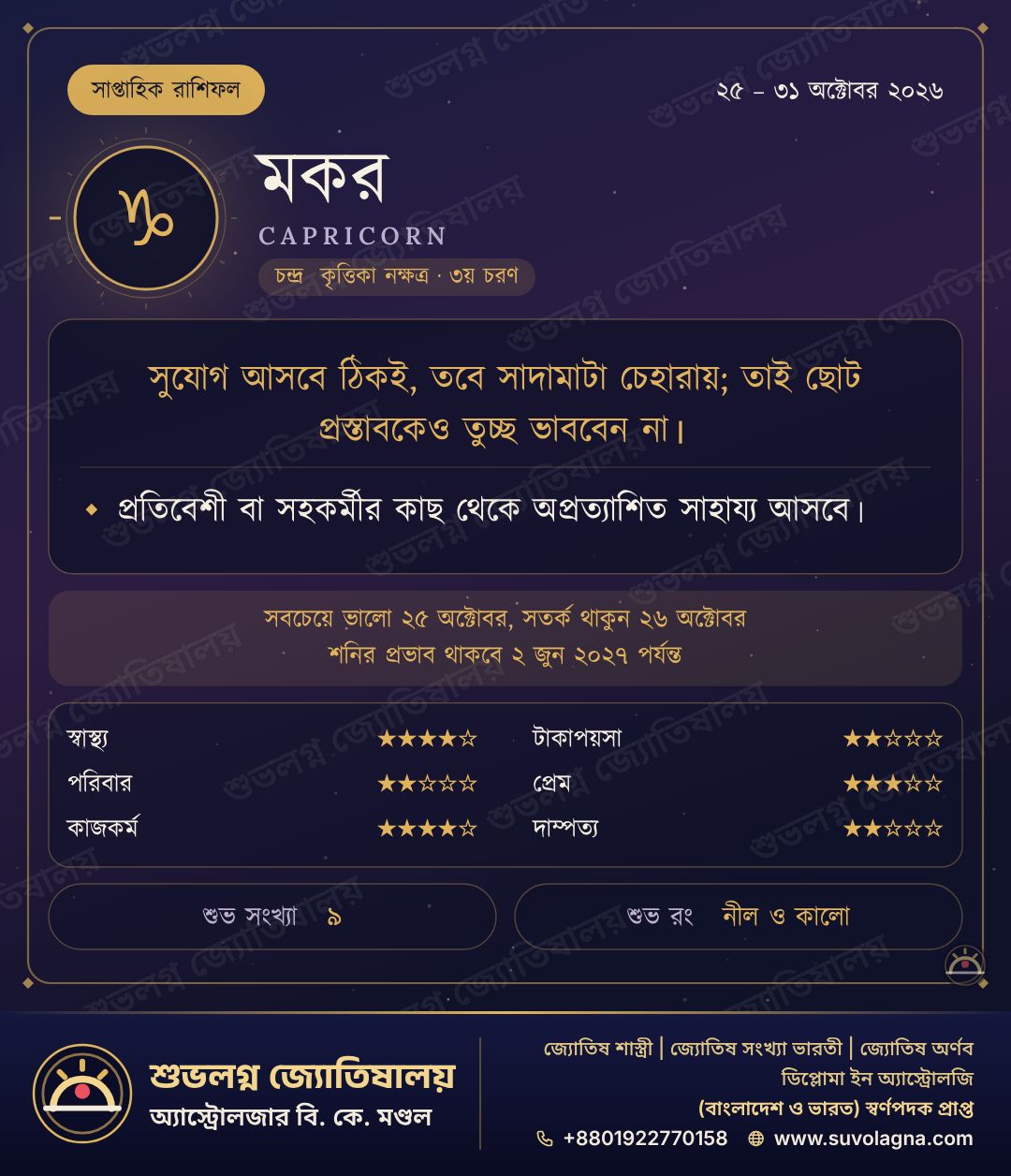 মকর রাশির সাপ্তাহিক রাশিফল, ২৫–৩১ অক্টোবর ২০২৬