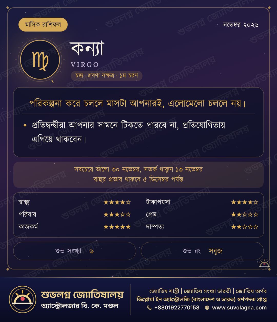 কন্যা রাশির মাসিক রাশিফল, নভেম্বর ২০২৬